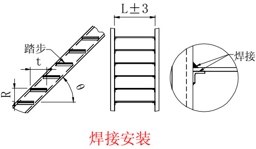 Lưới thép mạ kẽm Treads 60mm Pitch Bearing Bar